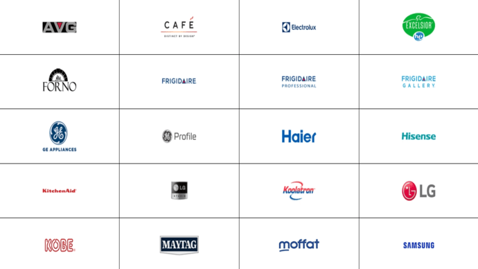 Choosing the Most Reliable Appliance Brand: A Guide by BonPrix Electroménagers - BonPrix Électroménagers
