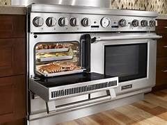 How to Choose an Oven with the Right Type of Cooking Modes - BonPrix Électroménagers