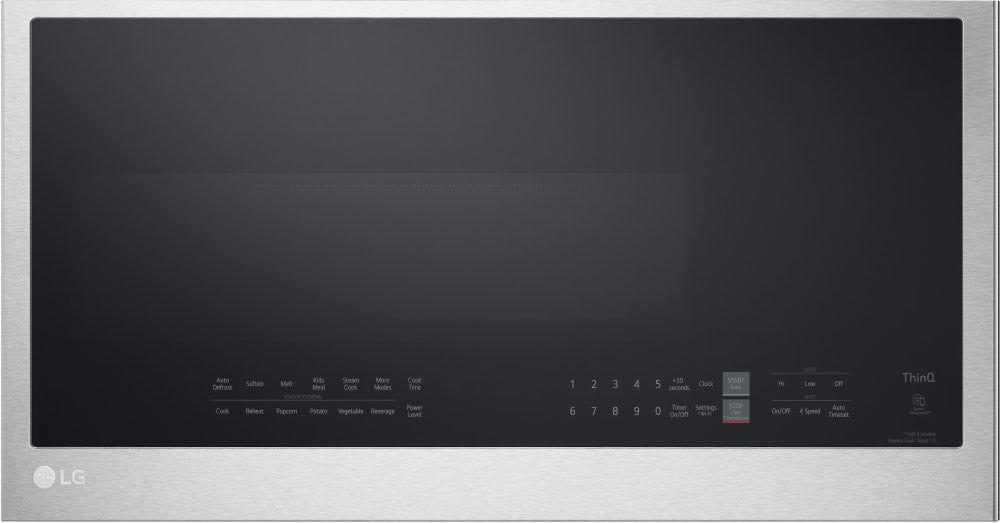 Revolutionizing Your Home: The Impact of Cutting-Edge MICROWAVES OVENS - Including MVEL2033F - BonPrix Électroménagers