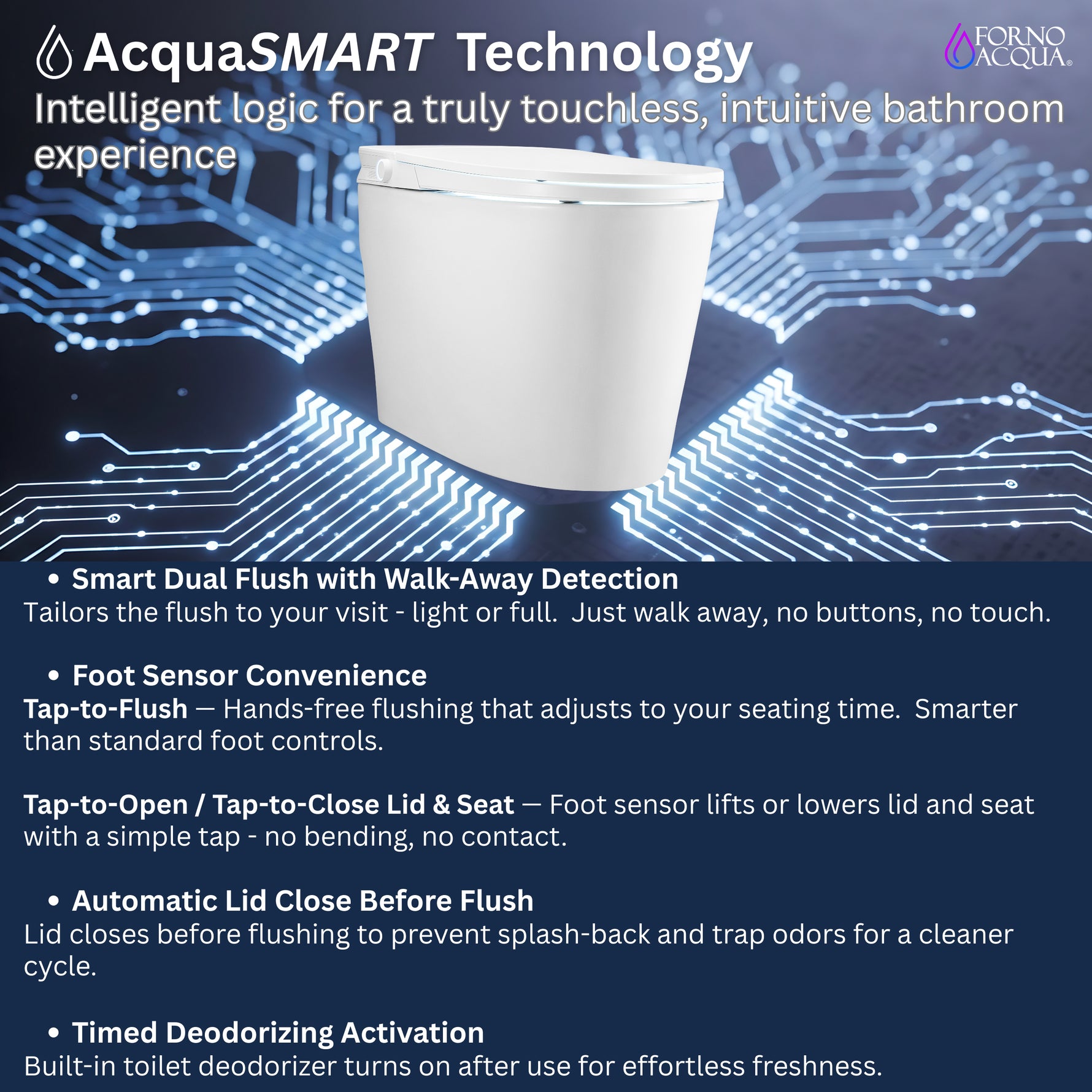 FORNO ACQUA Luxurious Smart Toilet. Includes Heated Seat, Auto Flush, Auto Lid, Powerful Flush, Ideal for Powder Rooms. - BonPrix Électroménagers