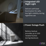 FORNO ACQUA Luxurious Smart Toilet. Includes Heated Seat, Auto Flush, Auto Lid, Powerful Flush, Ideal for Powder Rooms. - BonPrix Électroménagers