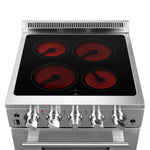 Forno Loiano 24-Inch Freestanding Electric Range, Canada Version, No Rotisserie Function, Plug and Cord Included - BonPrix Électroménagers
