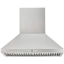 Range Hoods