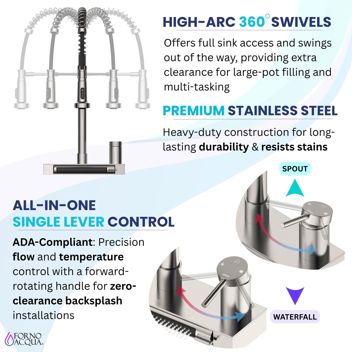 FORNO ACQUA 4 Function Pull-Down Waterfall Kitchen Faucet Brushed Nickel - BonPrix Électroménagers