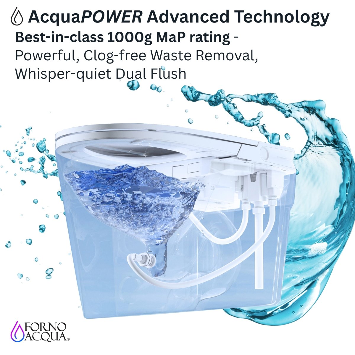 FORNO ACQUA Luxurious Smart Toilet. Includes Heated Seat, Auto Flush, Auto Lid, Powerful Flush, Ideal for Powder Rooms. - BonPrix Électroménagers