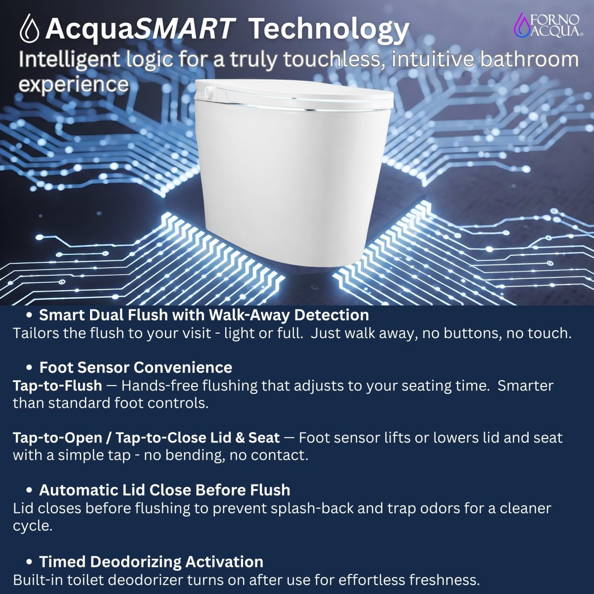 FORNO ACQUA Luxurious Super Smart Toilet. Includes Bidet, Heated Seat, Auto Flush, Auto Lid, Powerful Flush, Ideal for master bathrooms. - BonPrix Électroménagers