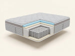 Vue en coupe du matelas Bon Sommeil Impulsion (illustration)