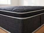 Détail du tissu du matelas Bon Sommeil Legacy