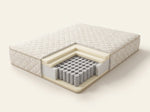 Vue en coupe du matelas Bon Sommeil Levis (illustration)