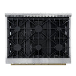 Marco 36-Inch Gas Range Black & Antique Brass Design, 6 Burners 67,000 BTU, 5.36 cu.ft. Convection Oven - BonPrix Électroménagers